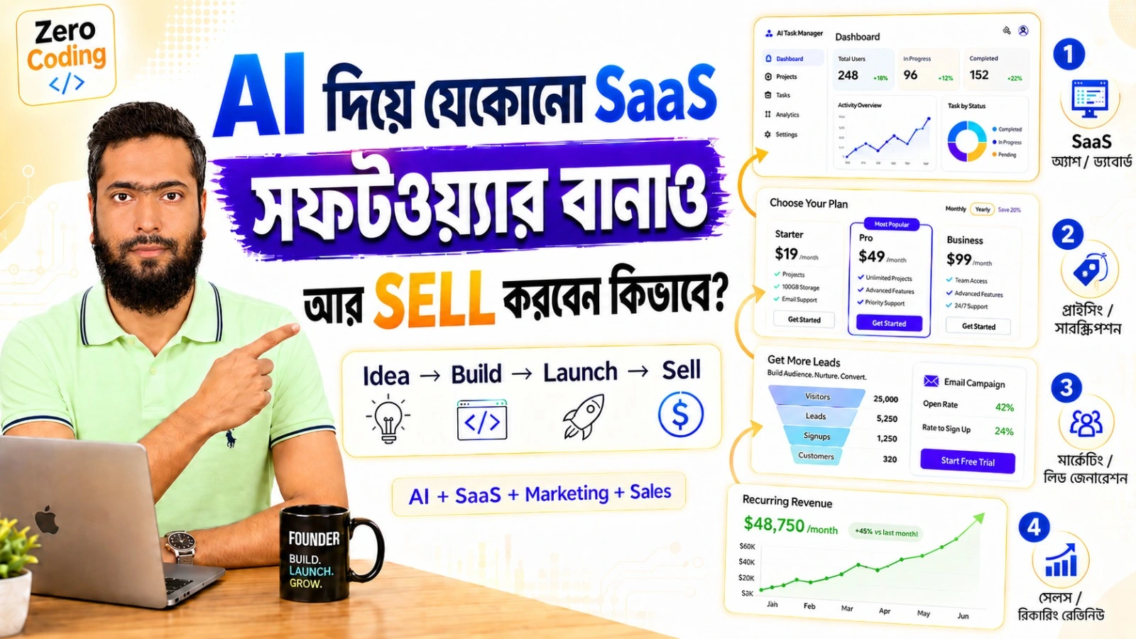 Making 0 to First Sales with Own website and Business Using Claude AI